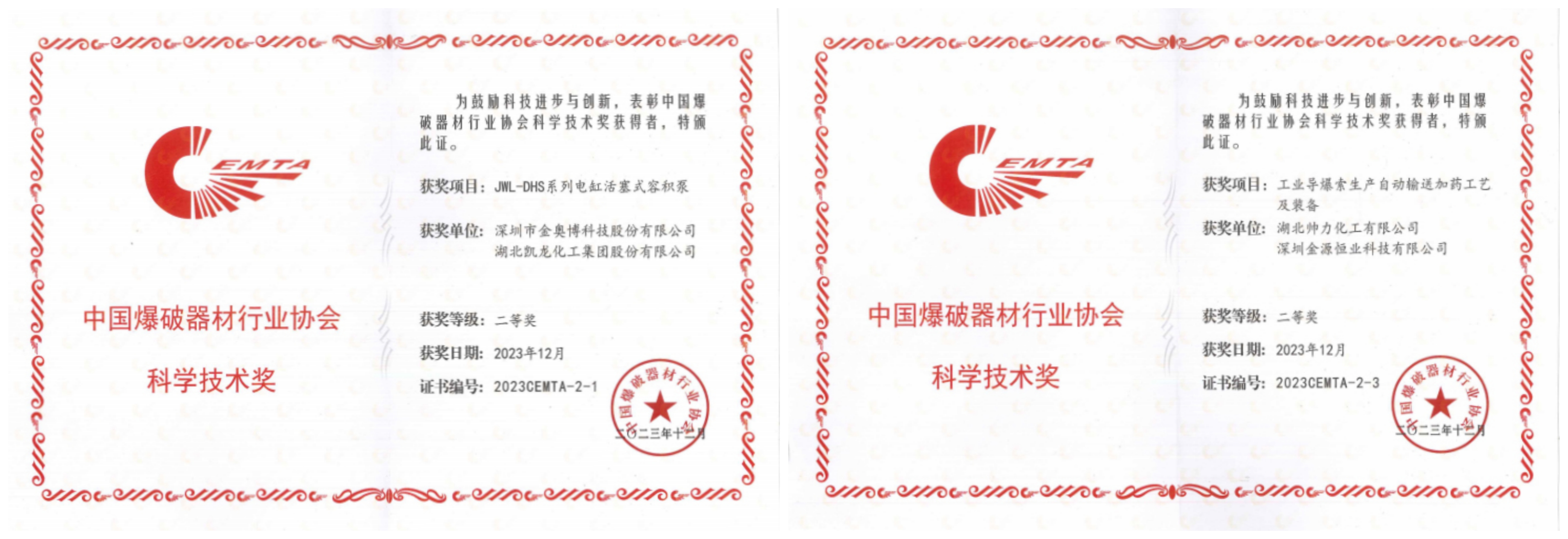 初心如磐 奮楫篤行 | 2023金奧博年度大事件回顧 初心如磐 奮楫篤行 | 2023金奧博年度大事件回顧