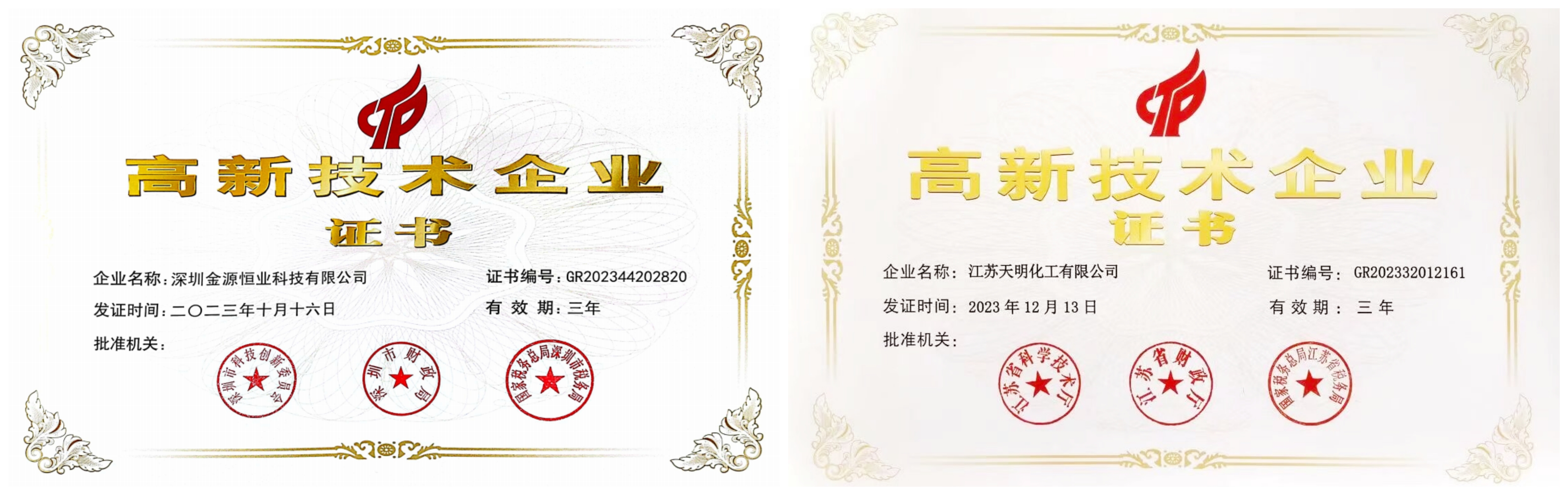 喜報!金奧博及控股子公司金源恒業(yè)、江蘇天明成功通過國家高新技術(shù)企業(yè)認定 喜報!金奧博及控股子公司金源恒業(yè)、江蘇天明成功通過國家高新技術(shù)企業(yè)認定